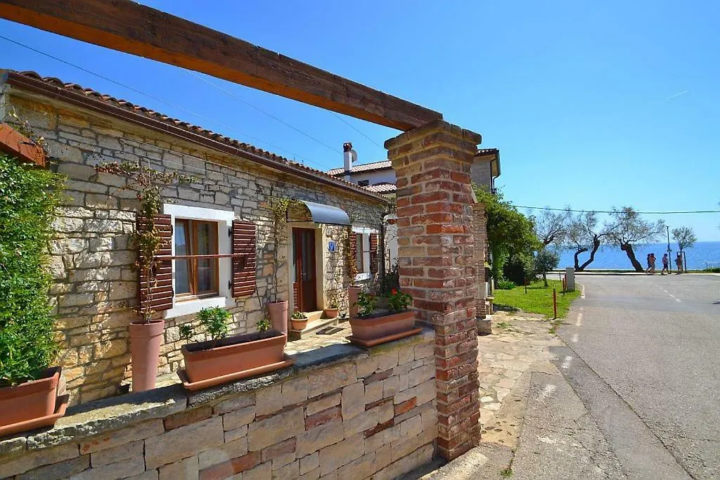 Villa Giardin contacts